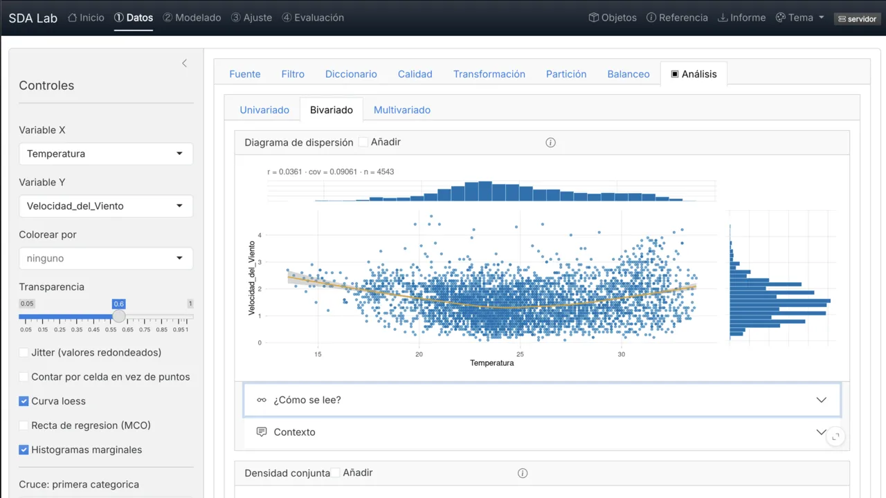 SDA Lab — statistical data analysis